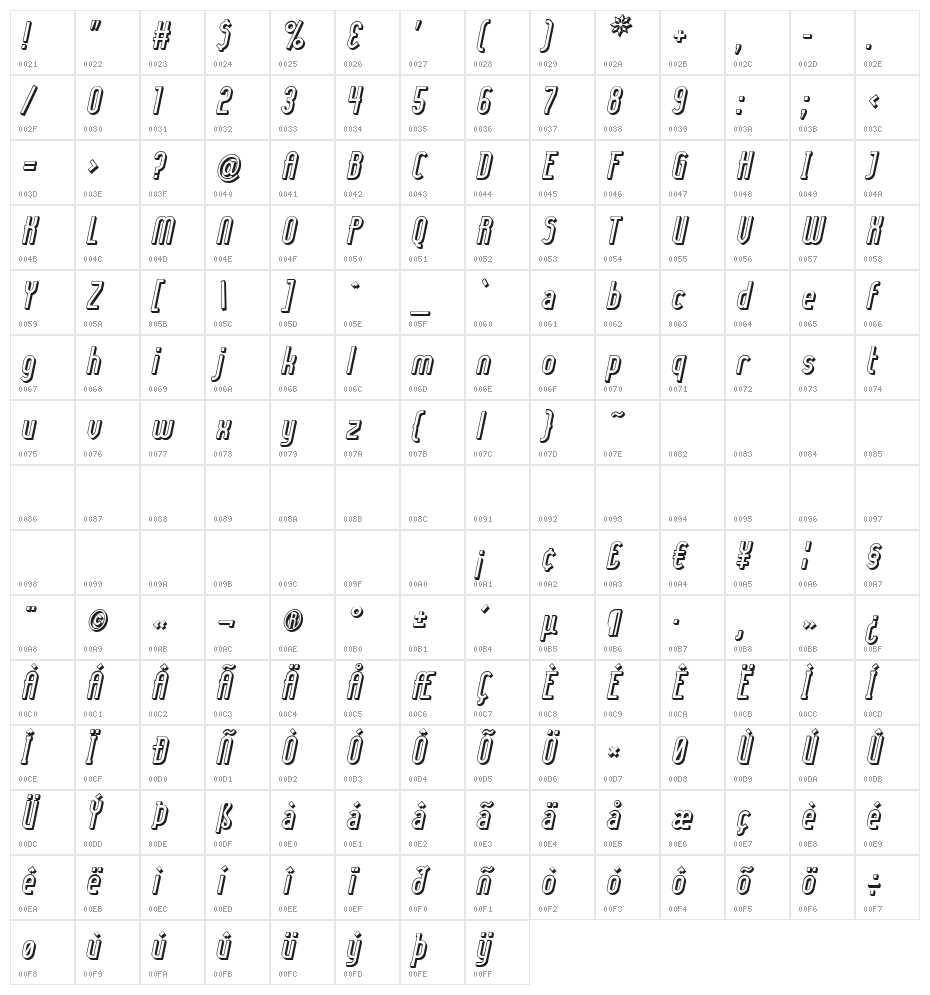 Lady Ice - 3D Italic Character Map