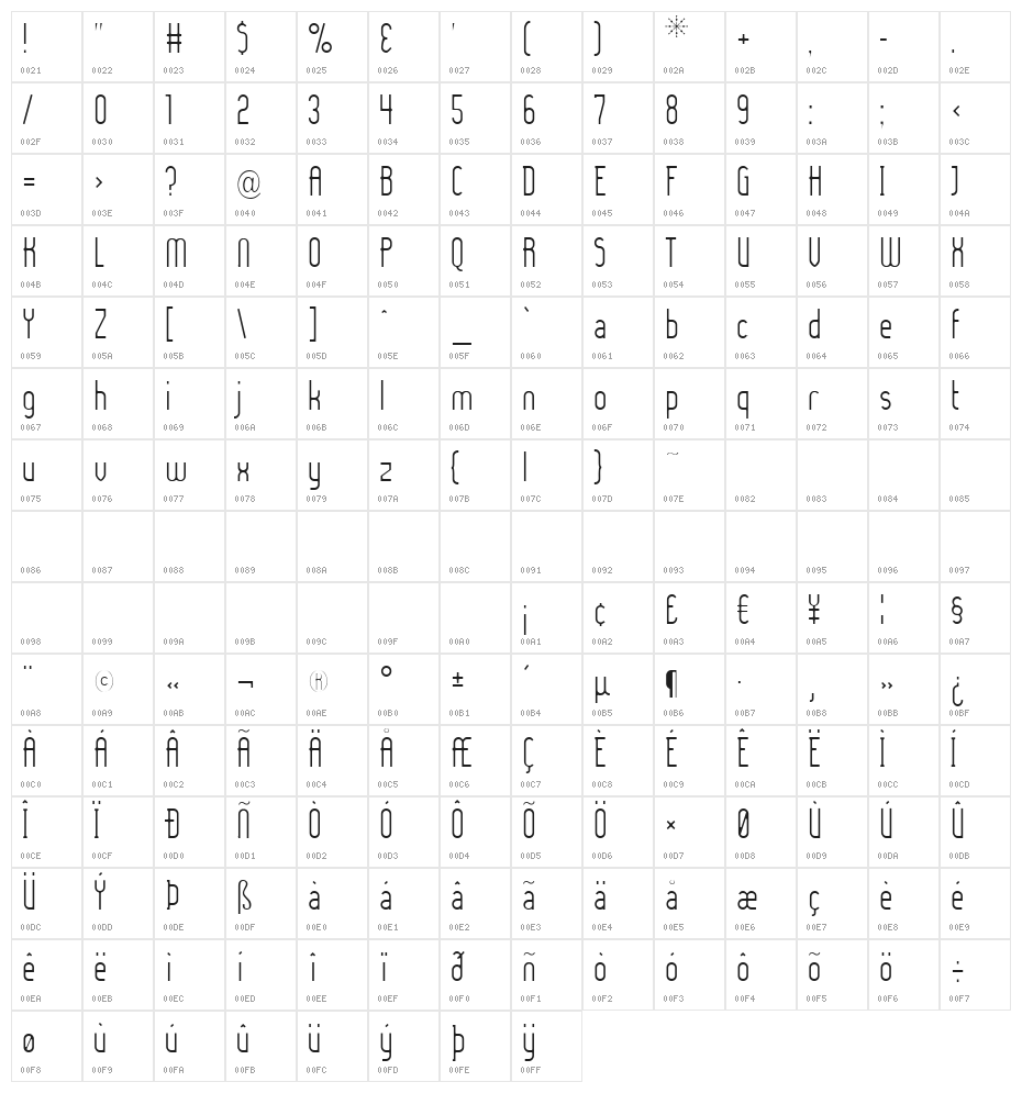 Lady Ice - Light Character Map