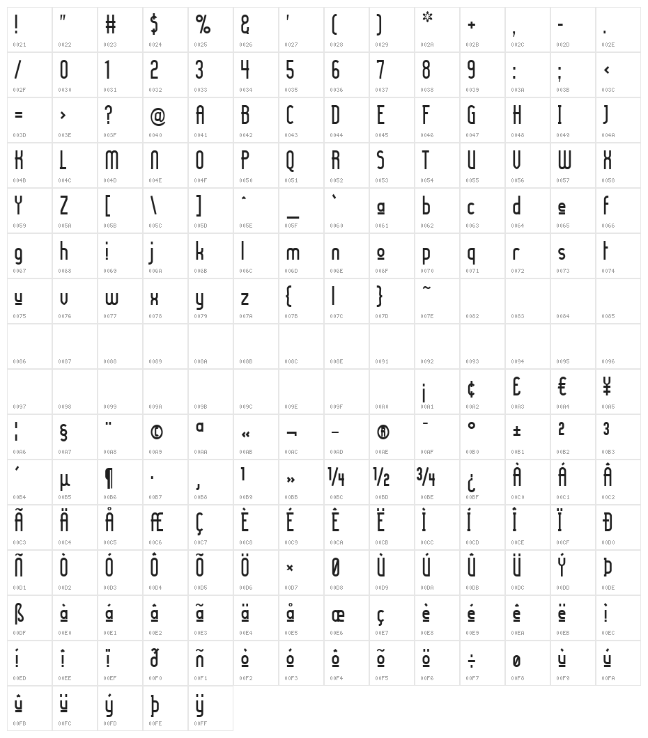 Lady Ice Revisited Upper Character Map