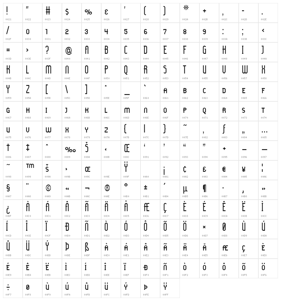 Lady Ice - Small Caps Character Map
