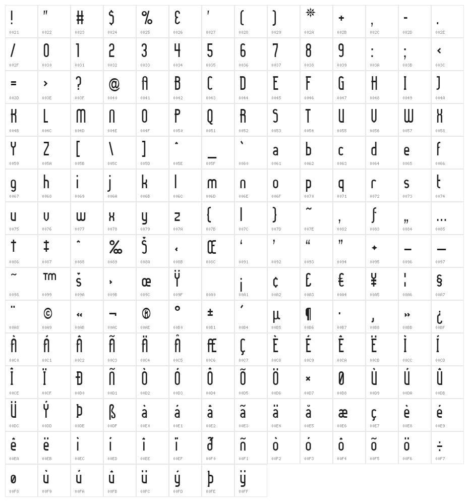 Lady Ice Character Map
