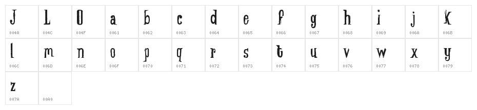 Lady-Jane-old_DEMO-version Character Map