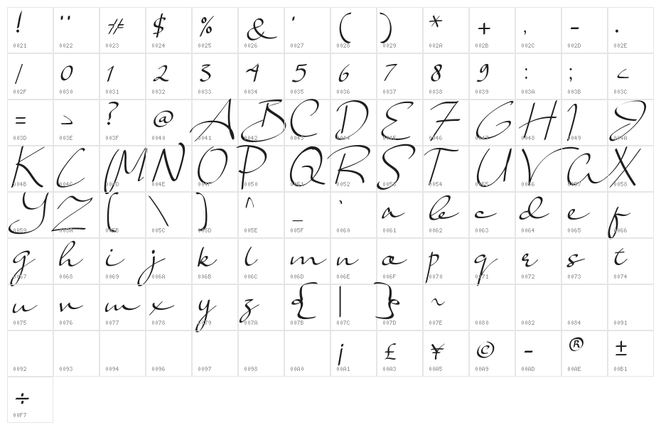 Lady Jasmine Character Map