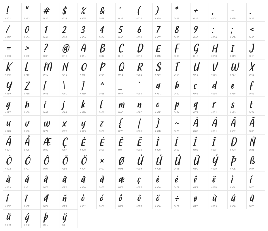 Lady Nature Italic Character Map