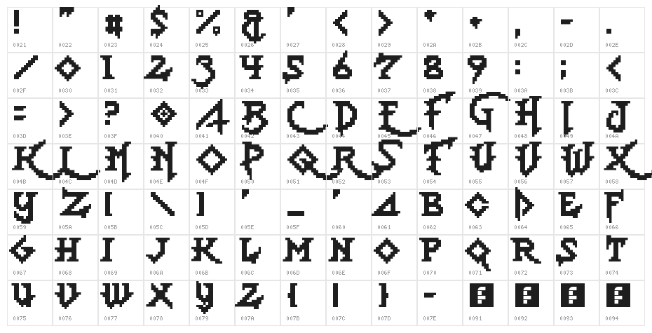 Lady Radical 2 Regular Character Map