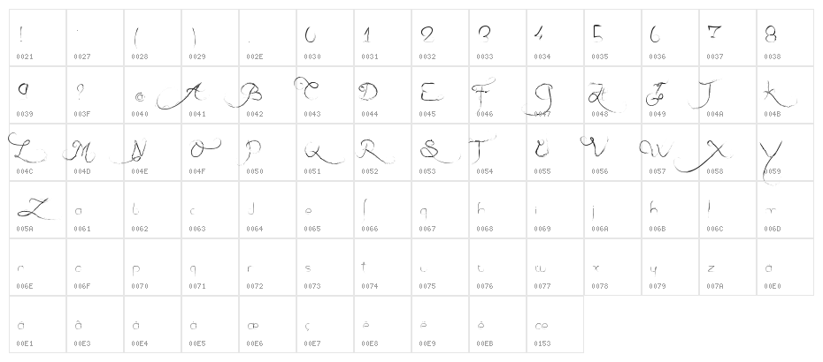 Lady Solarus . Queen .1789. Character Map