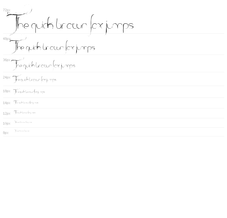 Lady Solarus . Queen .1789. Waterfall