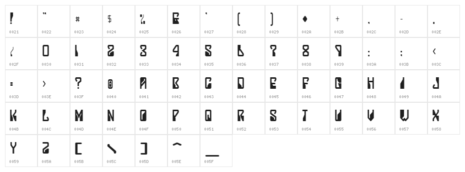 Lady Starlight Character Map