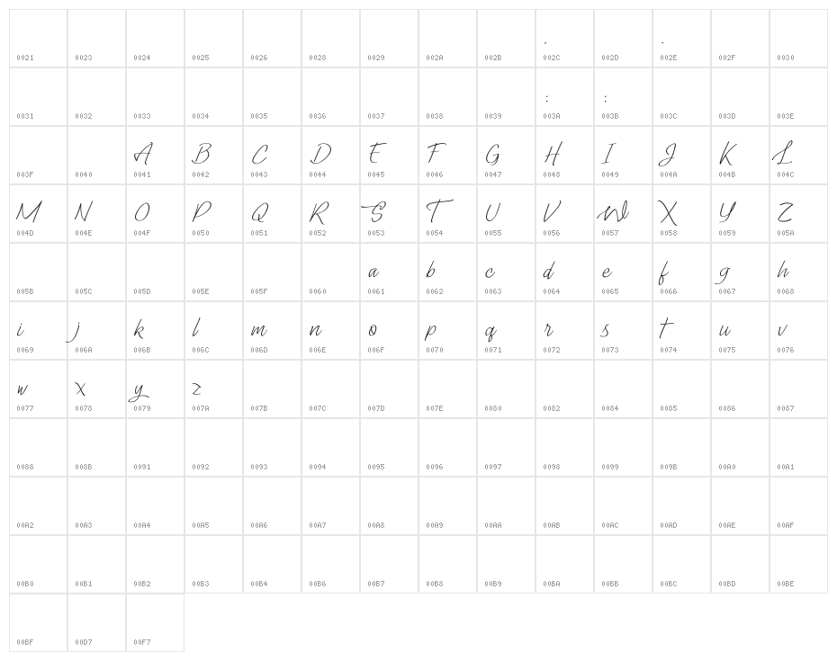 Lady Writer Skinny Character Map