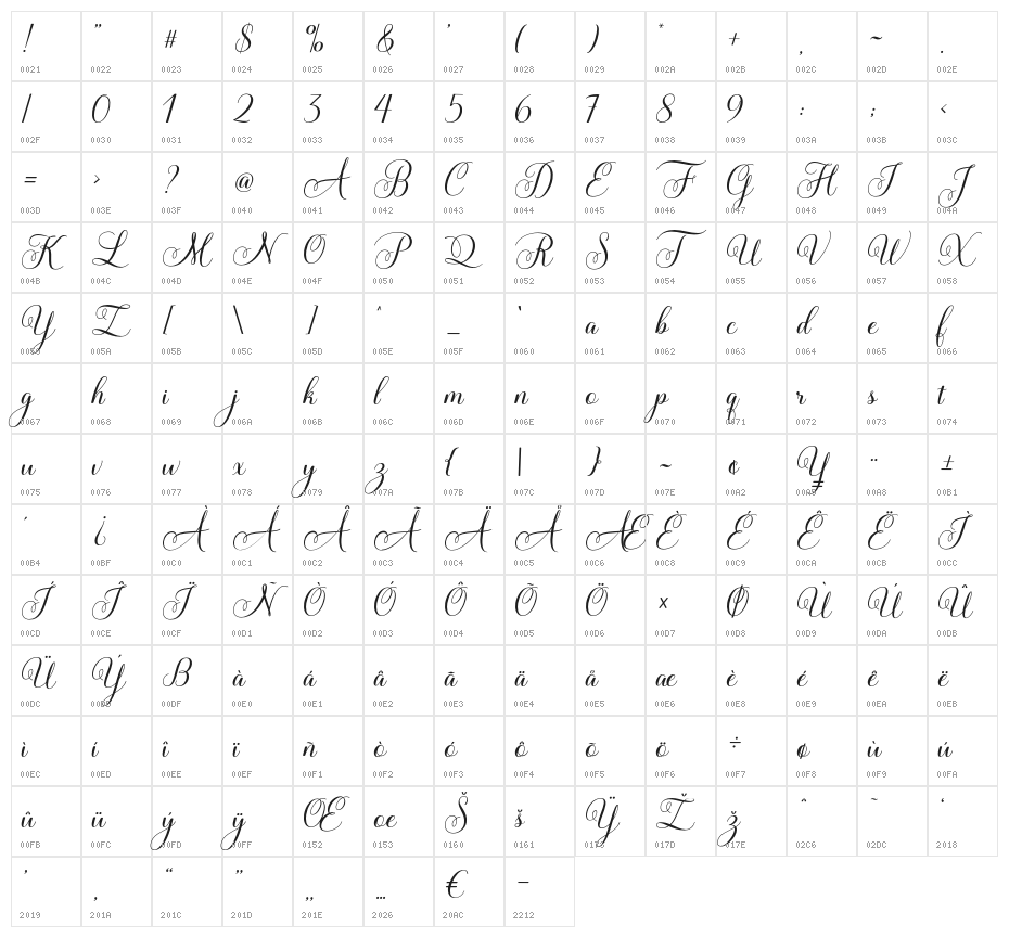 LadyAngelinaScript-Regular Character Map