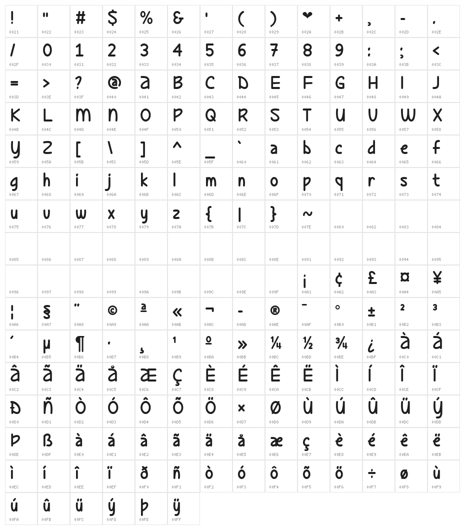 Ladybug Love Regular Character Map