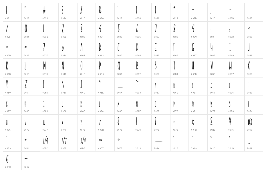 Ladybug-Regular Character Map