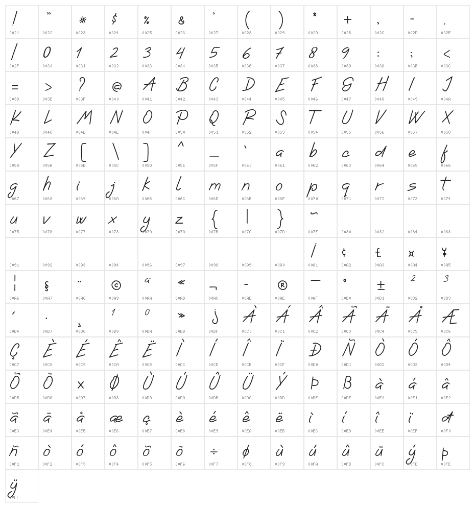 Ladybug font regular Character Map