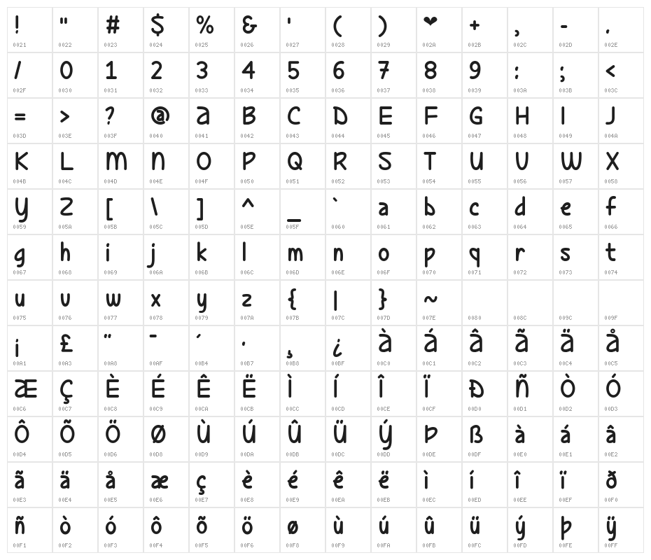 LadybugLoveDemo-Regular Character Map
