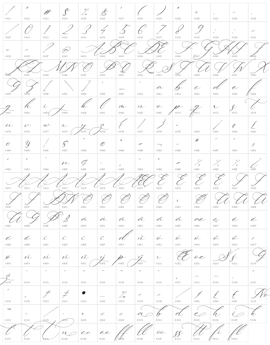 Ladyday Italic Character Map