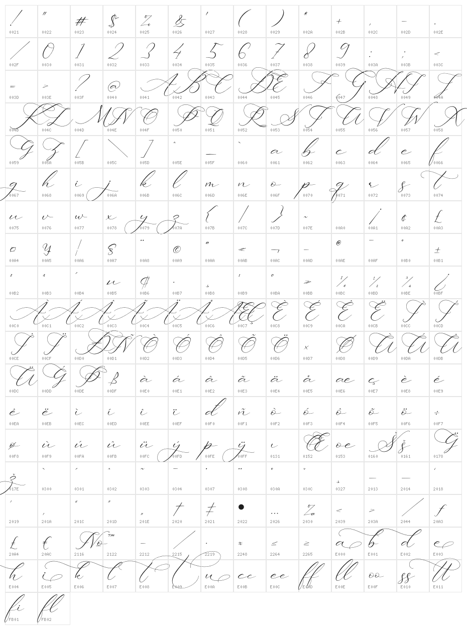 Ladyday Character Map