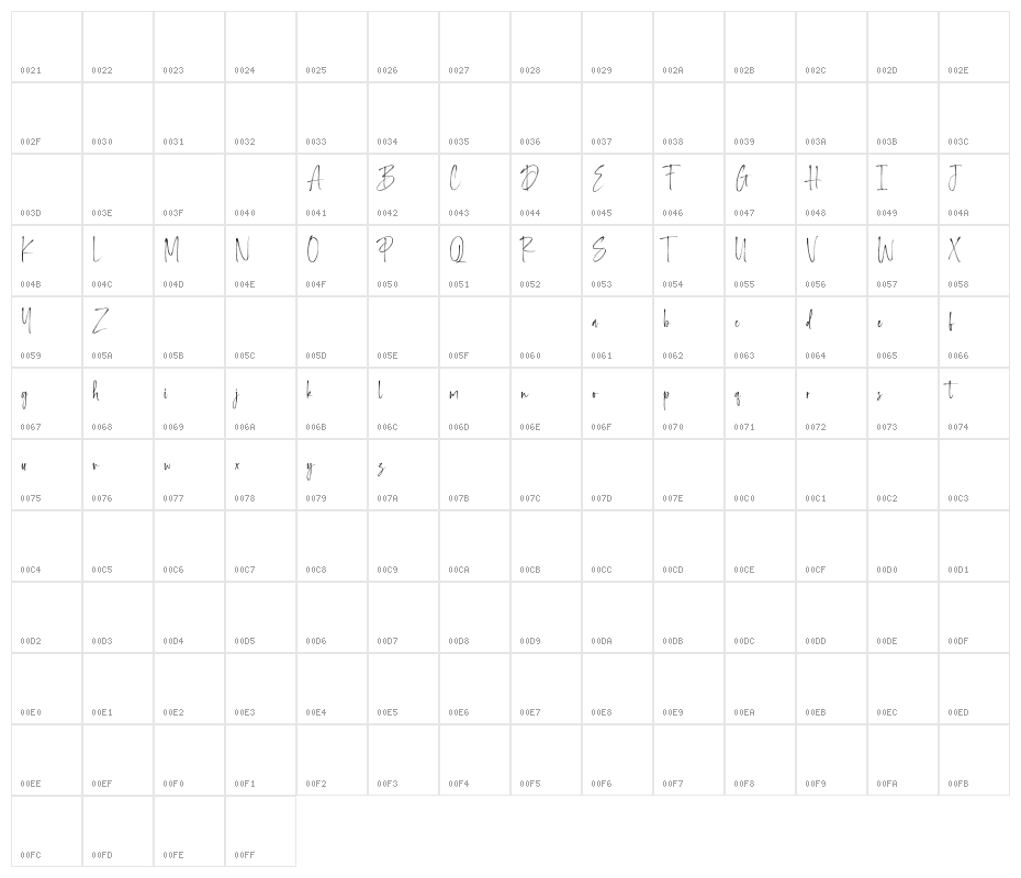 Ladysmith Demo Character Map