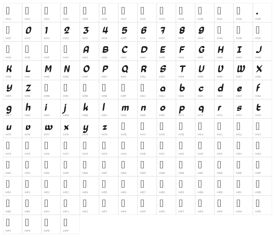 Laedoomai Italic Character Map