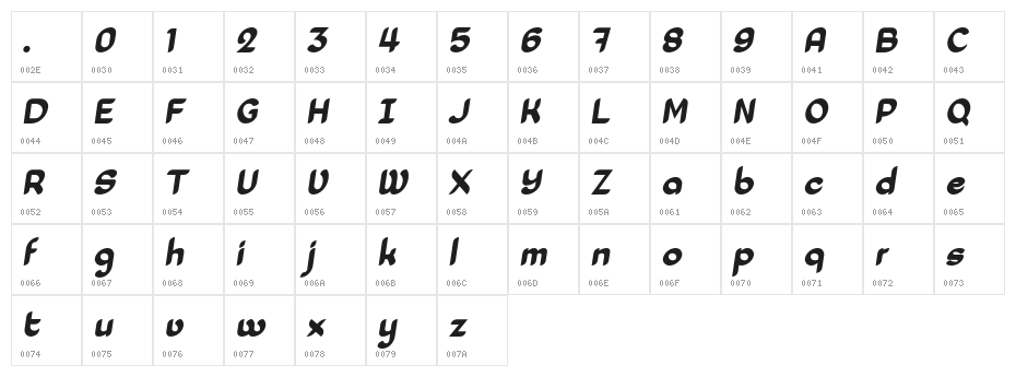Laedoomai Italic Character Map