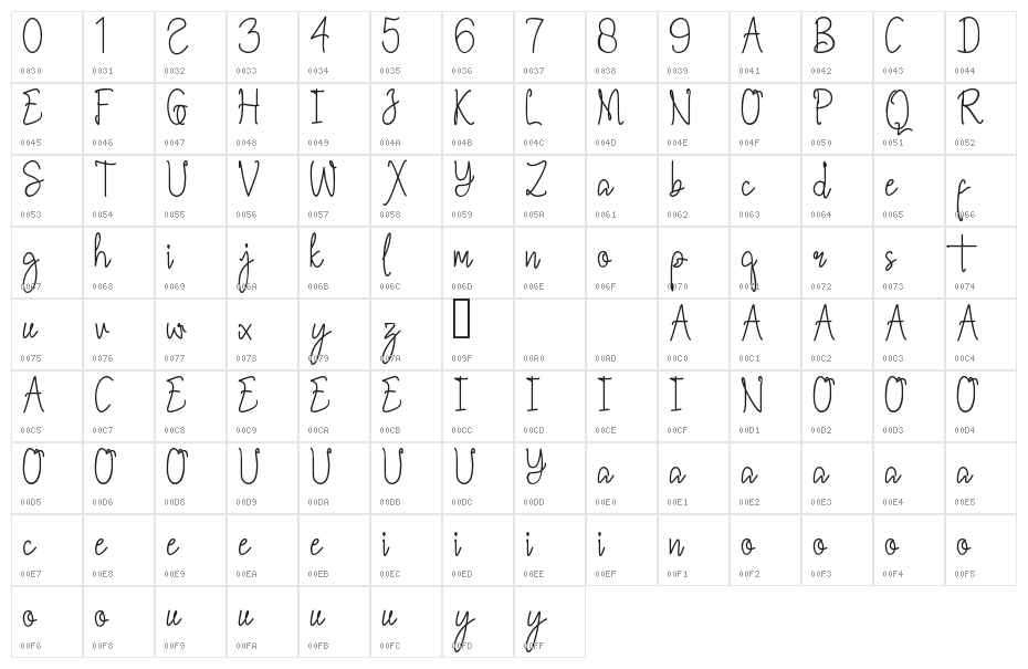Laeshoergha Character Map