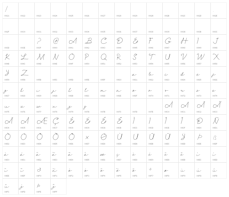 Lafamaria Character Map