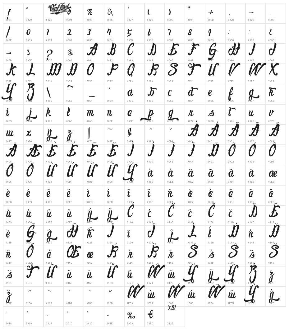 LafayetScripts-Medium Character Map