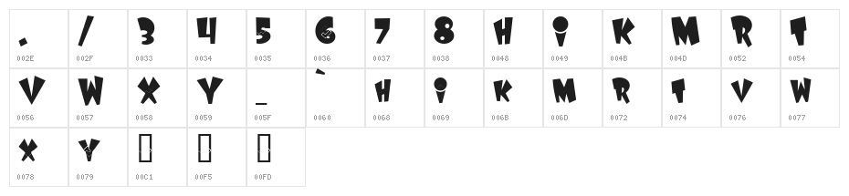 Laff Riot Character Map