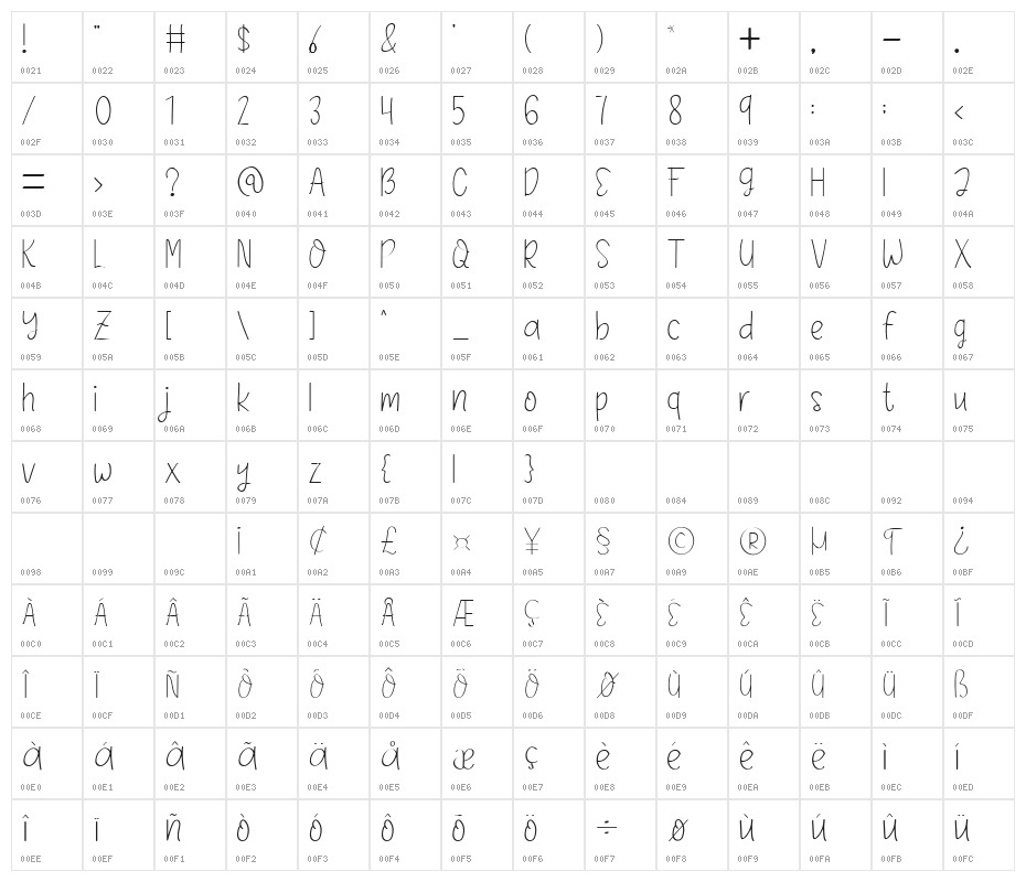 Lafitte Regular Character Map