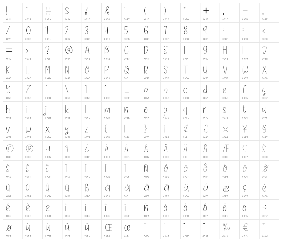 Lafitte-Regular Character Map