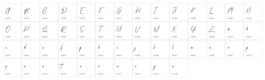 Lafoyettes Free Regular Character Map