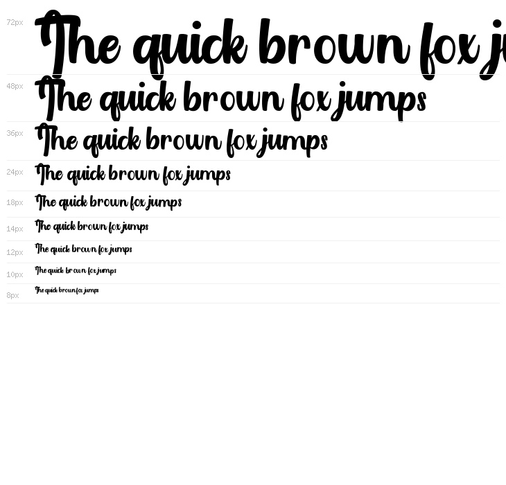 Laggran Script FREE Waterfall