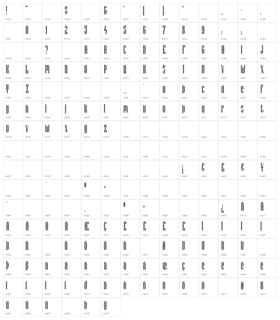 Lagniappe-Inline Character Map