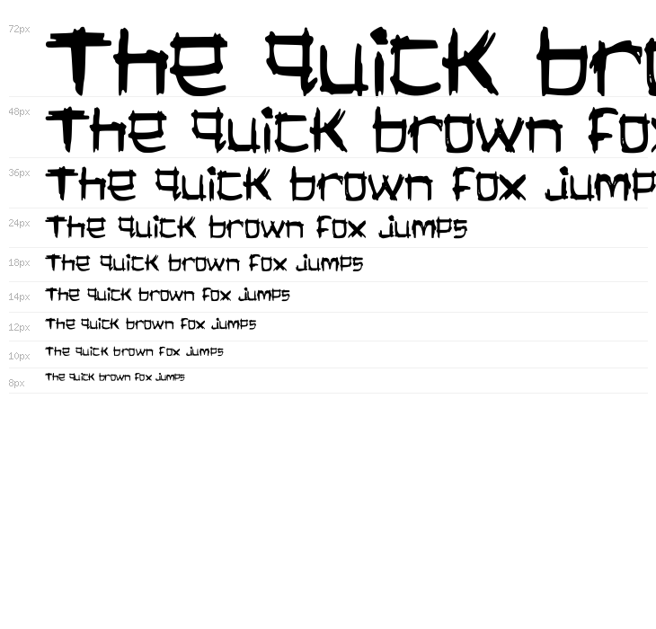 LagosTraffic Waterfall