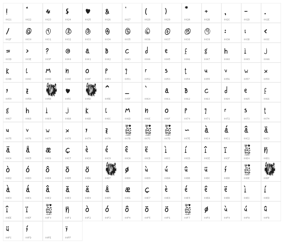 Laia the Great Blondie Character Map
