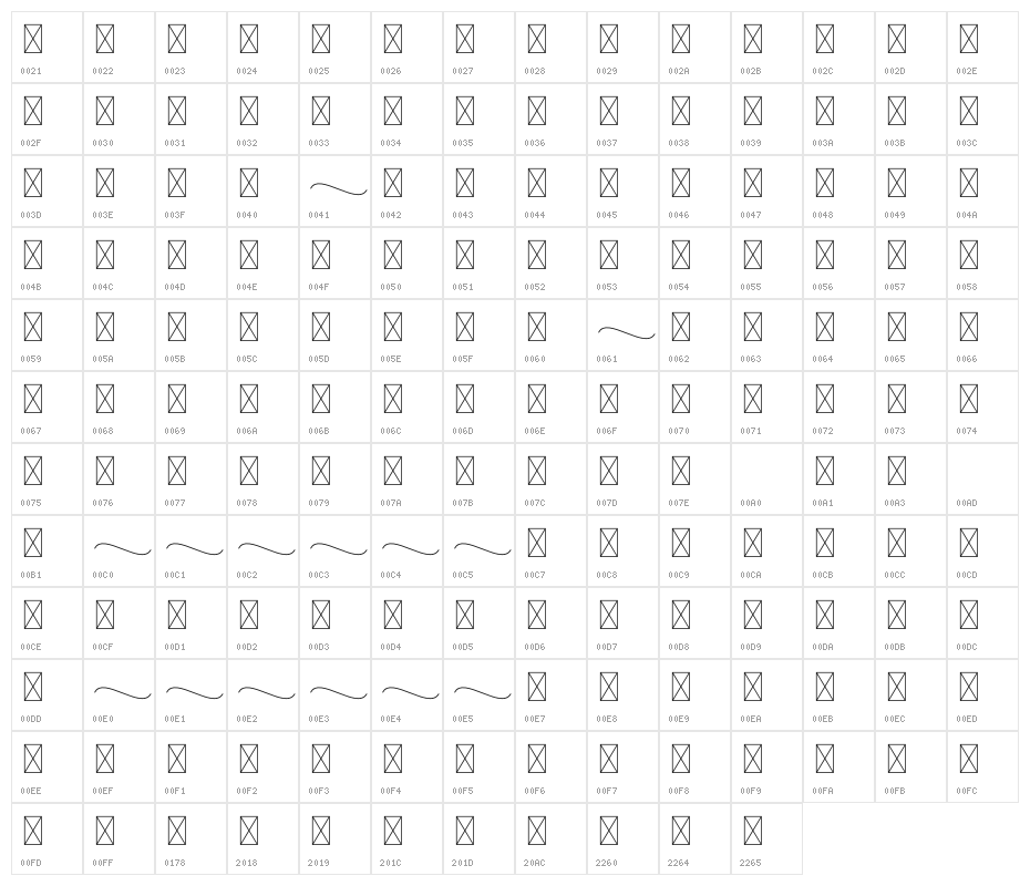 Lailatul Swashes Character Map