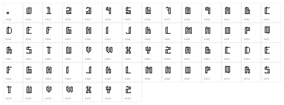 Lain Regular Character Map