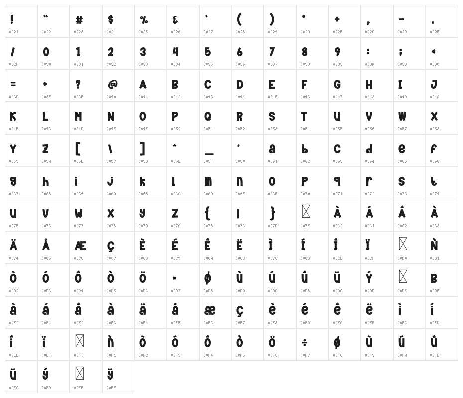 Lake Azure Character Map