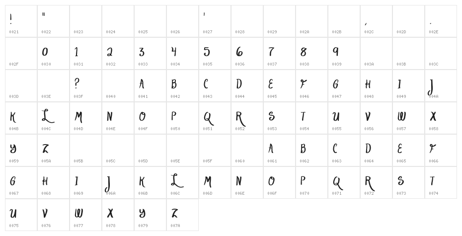 LakeScript-Regular Character Map
