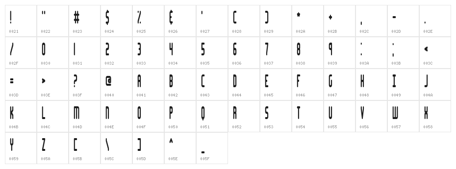 Lakeshore BRK Character Map