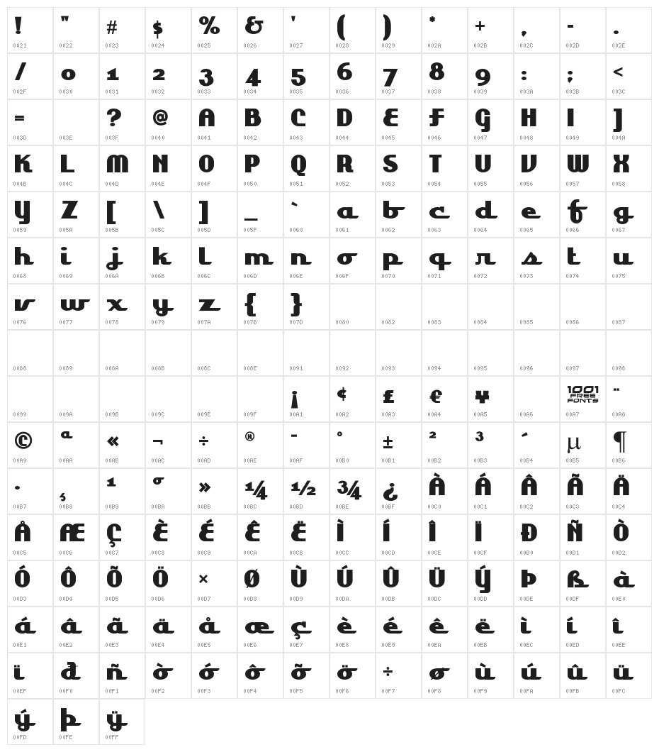 Lakeshore Drive NF Character Map