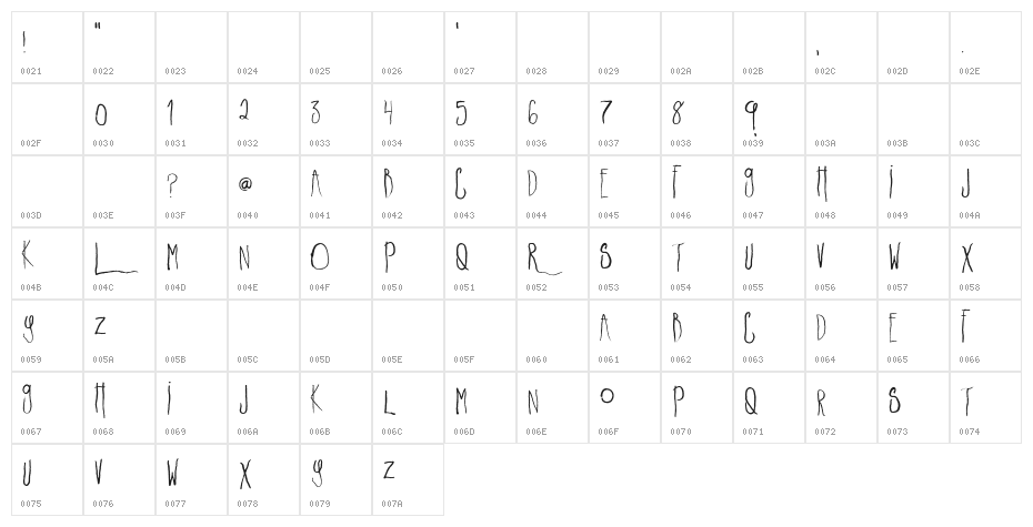 LakeshoreDrive-Regular Character Map