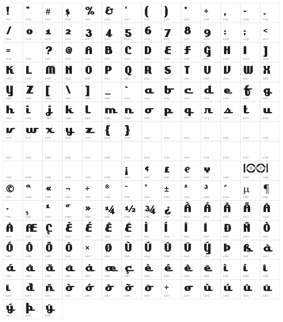 LakeshoreDriveNF Character Map