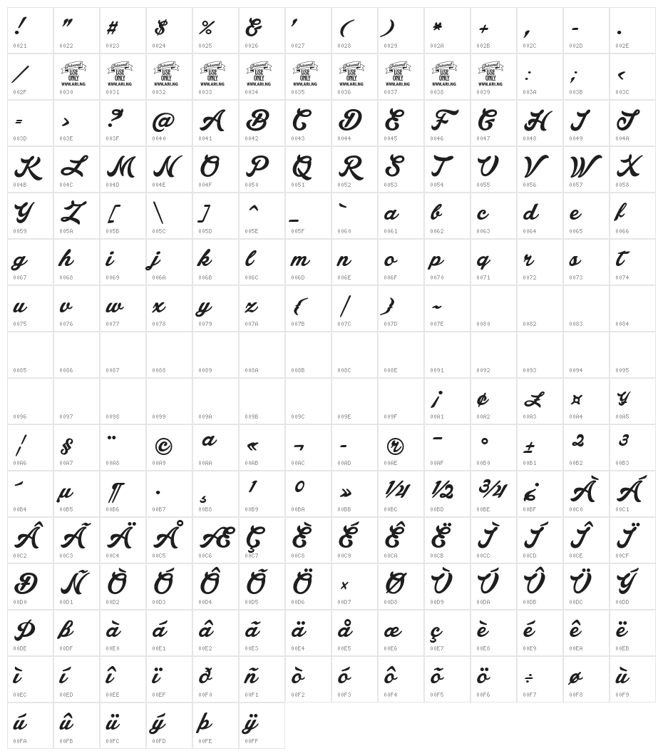 Lakesight Personal Use Only Character Map