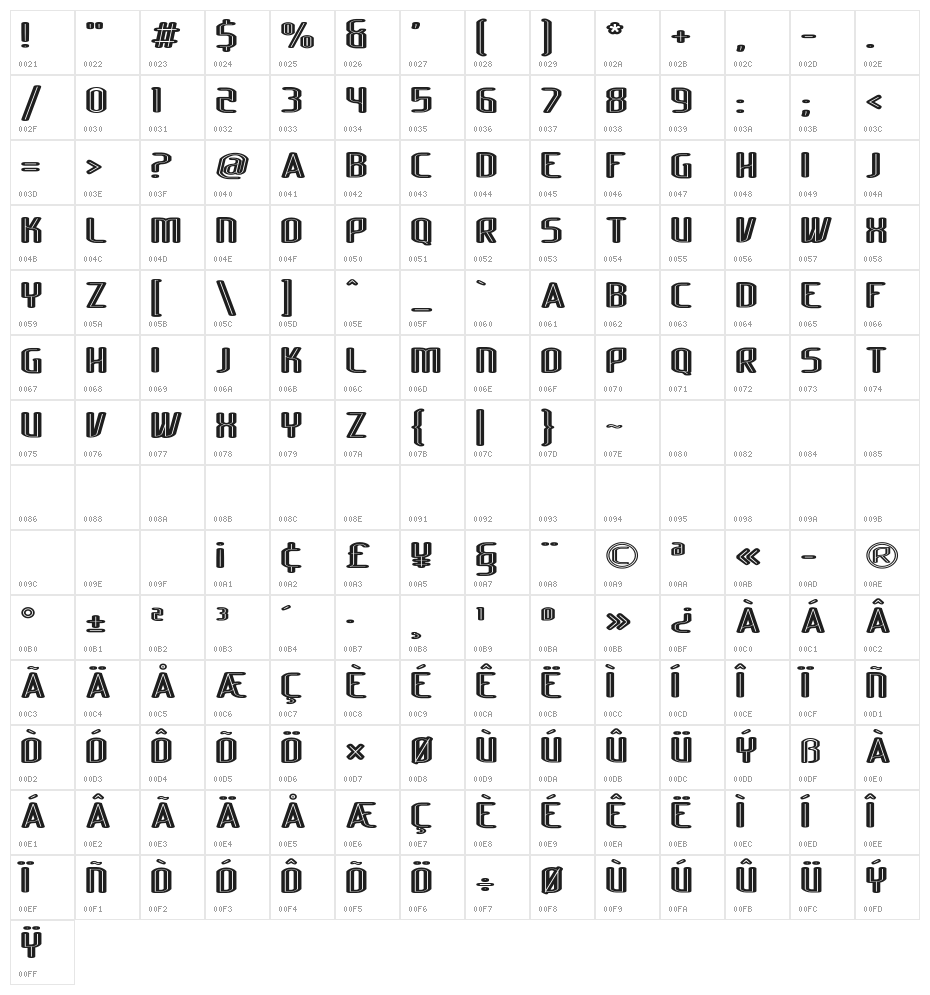 Lakisa Rounded Stencil Expanded Character Map