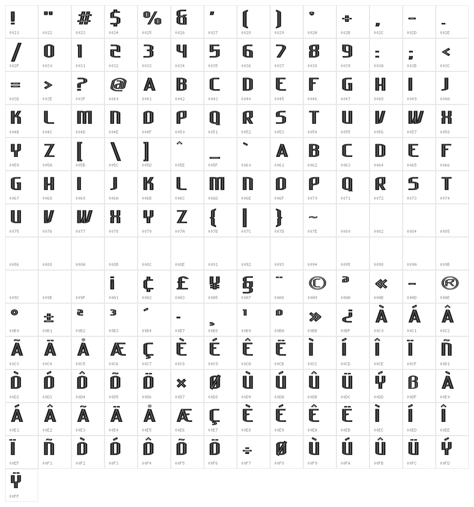Lakisa Stencil Expanded Character Map