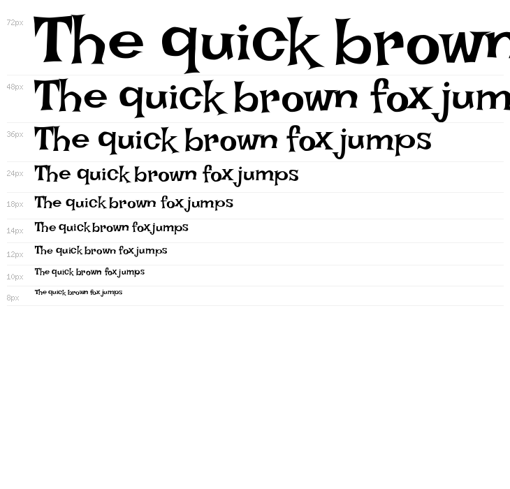 Lakki Reddy Waterfall