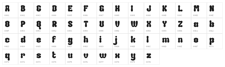 Lakotha DEMO Regular Character Map