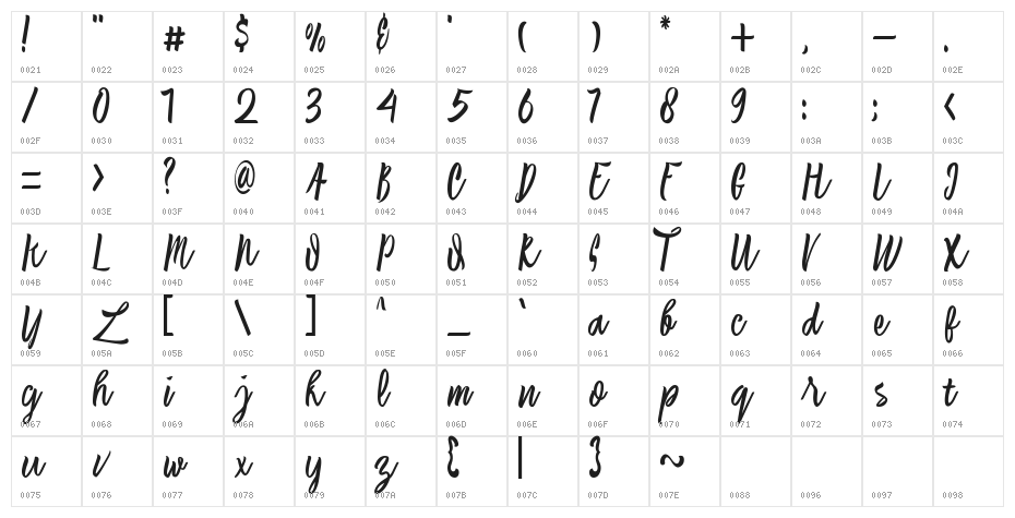 Laksana Typeface Italic Character Map