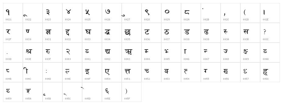 Lakshmi Regular Character Map