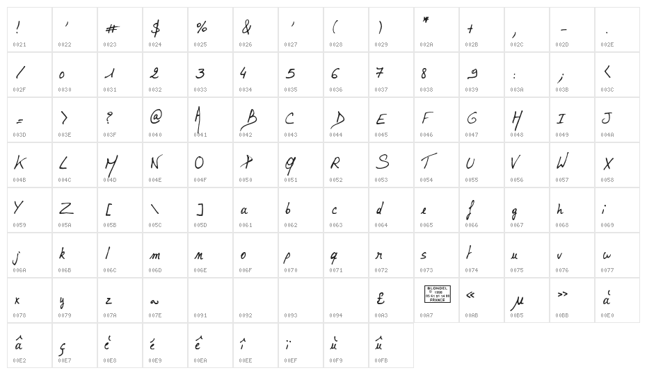 Lalex Big Badaboum Character Map